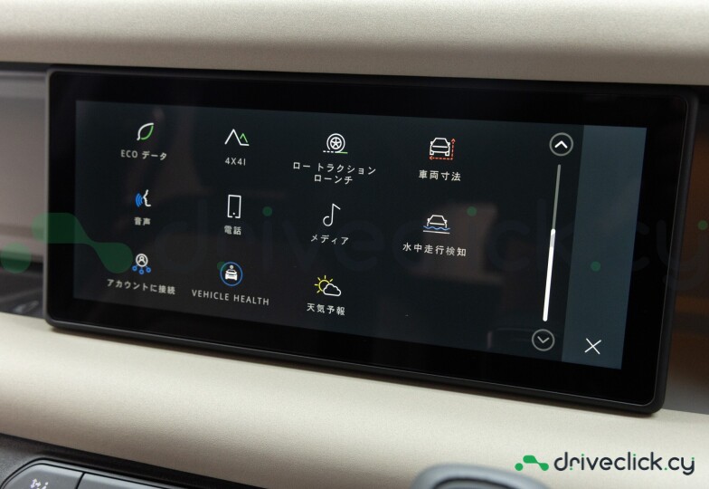 Land Rover Defender Black