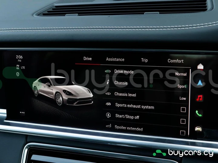 Porsche Panamera Белый