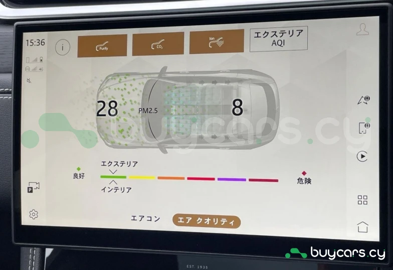 Jaguar F-Pace Белый