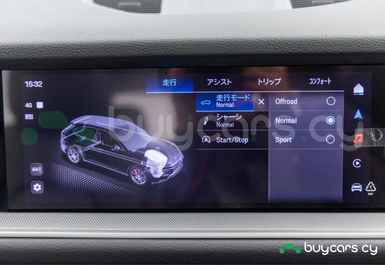 Porsche Cayenne White