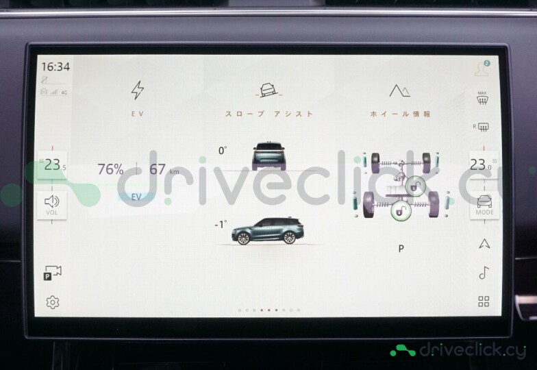 Land Rover Range Rover Sport White
