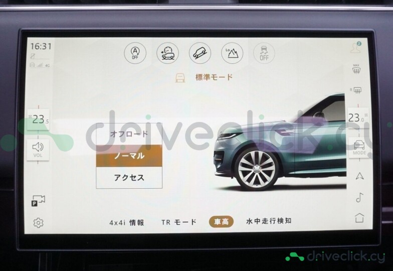 Land Rover Range Rover Sport White