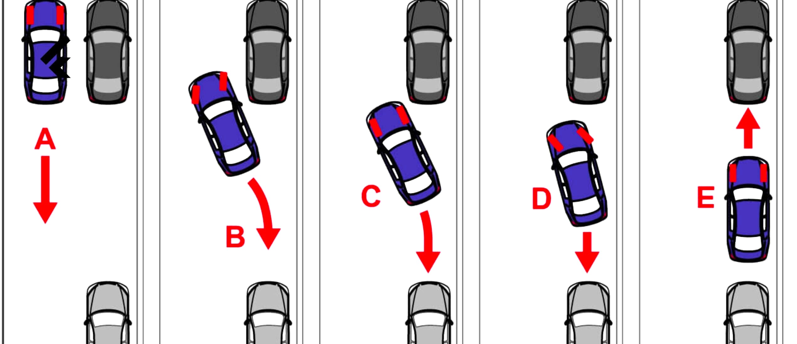 parallel parking instruction